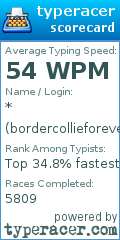 Scorecard for user bordercollieforever