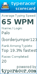 Scorecard for user borderjumper123
