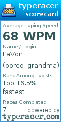 Scorecard for user bored_grandma