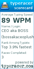 Scorecard for user bossakaceoplushi