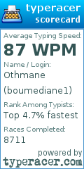 Scorecard for user boumediane1