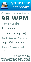 Scorecard for user boxer_engine