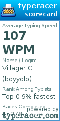 Scorecard for user boyyolo