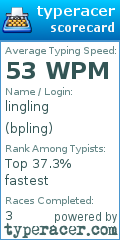 Scorecard for user bpling