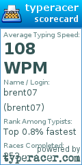 Scorecard for user brent07