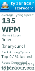 Scorecard for user brianyounq