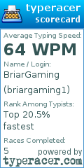 Scorecard for user briargaming1