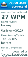 Scorecard for user britneyk0912