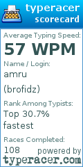 Scorecard for user brofidz
