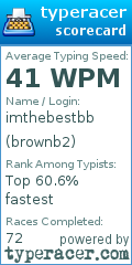 Scorecard for user brownb2