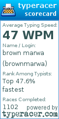 Scorecard for user brownmarwa