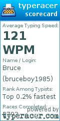 Scorecard for user bruceboy1985