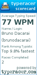 Scorecard for user brunodacarai