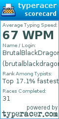 Scorecard for user brutalblackdragon