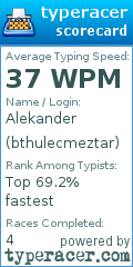 Scorecard for user bthulecmeztar