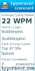 Scorecard for user bubblesjets