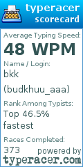 Scorecard for user budkhuu_aaa