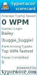 Scorecard for user buggie_buggie
