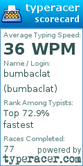 Scorecard for user bumbaclat