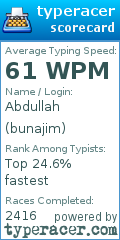 Scorecard for user bunajim