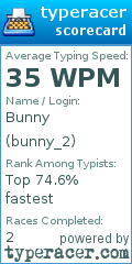 Scorecard for user bunny_2