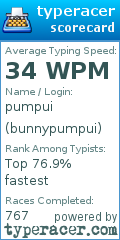 Scorecard for user bunnypumpui
