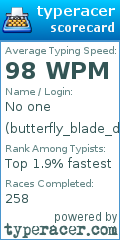 Scorecard for user butterfly_blade_dance