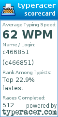 Scorecard for user c466851