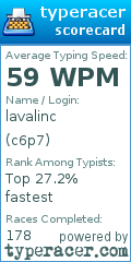 Scorecard for user c6p7
