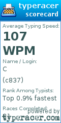 Scorecard for user c837