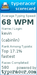 Scorecard for user cabinlin