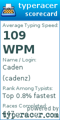 Scorecard for user cadenz