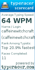 Scorecard for user caffeinewitchcraft