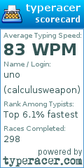 Scorecard for user calculusweapon