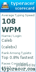 Scorecard for user calebx