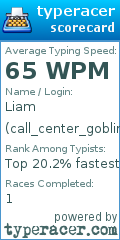 Scorecard for user call_center_goblin