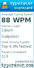 Scorecard for user calpolss
