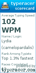 Scorecard for user camelopardalis