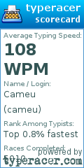 Scorecard for user cameu
