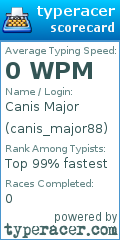 Scorecard for user canis_major88