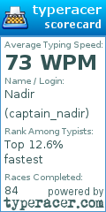 Scorecard for user captain_nadir