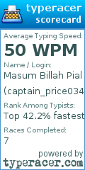 Scorecard for user captain_price034