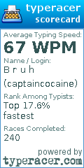 Scorecard for user captaincocaine