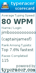 Scorecard for user captainjamesf