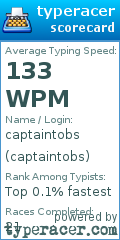 Scorecard for user captaintobs