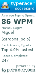 Scorecard for user cardona_polo