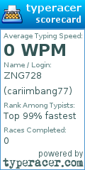 Scorecard for user cariimbang77