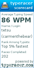 Scorecard for user carmenthebear