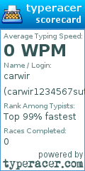 Scorecard for user carwir1234567suto