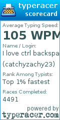 Scorecard for user catchyzachy23